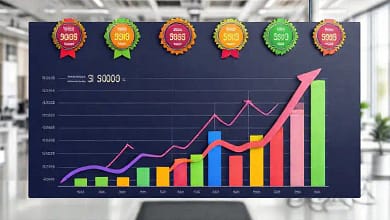 Resultados empresariales visuales y estratégicos positivos