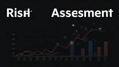 Informe empresarial: análisis de riesgos visual