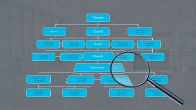 Diagrama visualiza deuda profesionalmente