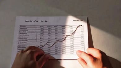 Presupuesto ascendente