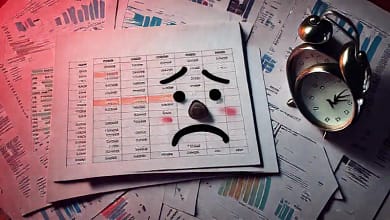 Presupuesto y estrés financiero visualizado